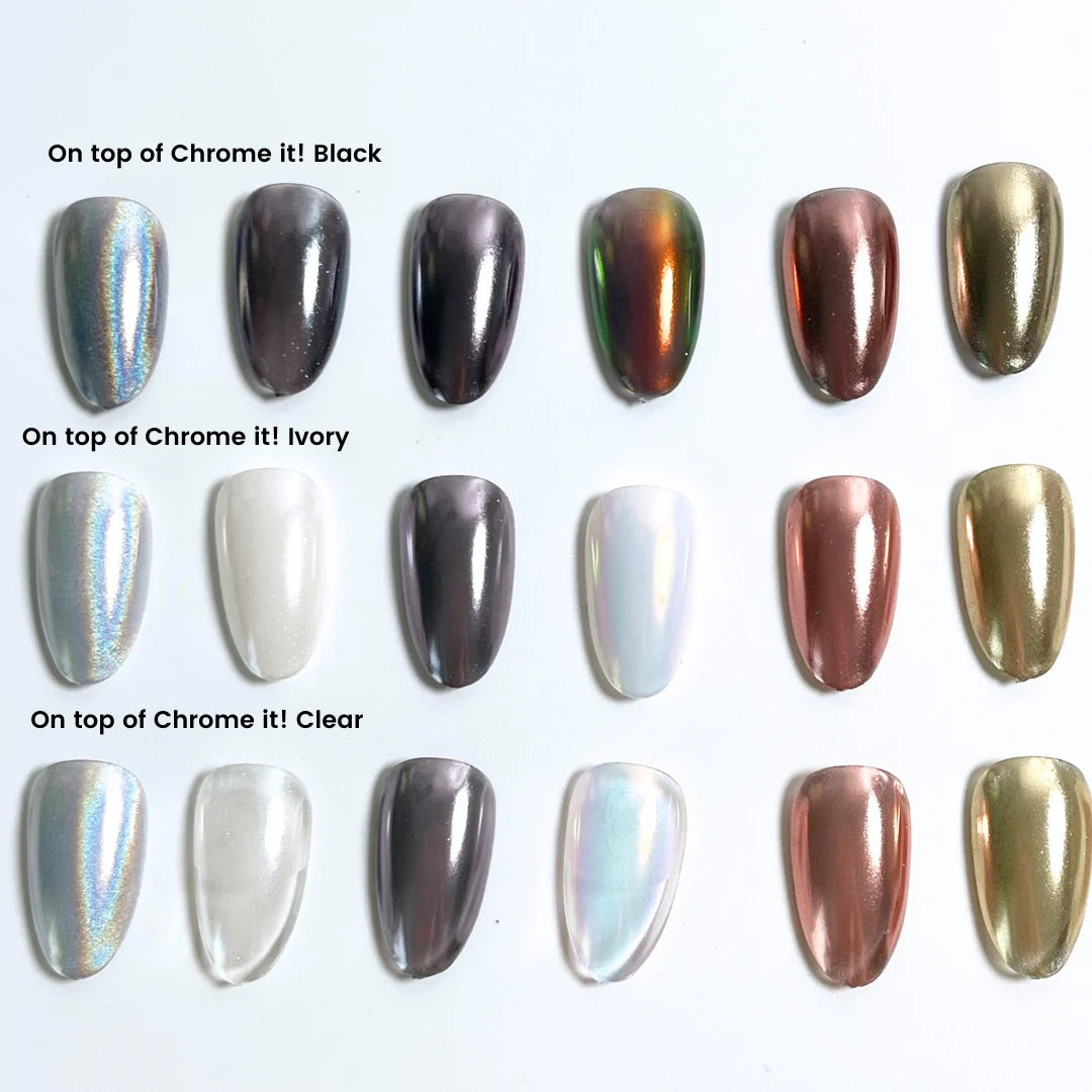 Nail Thoughts - NTT-CC -Chrome It! Clear Non-Wipe Gel