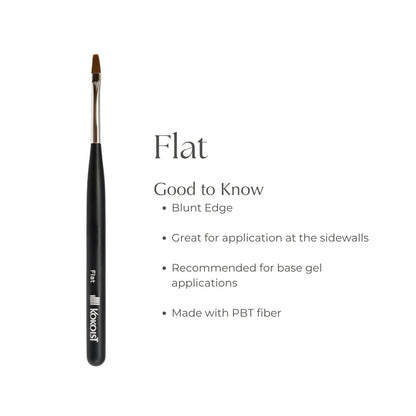 Kokoist - Flat Brush