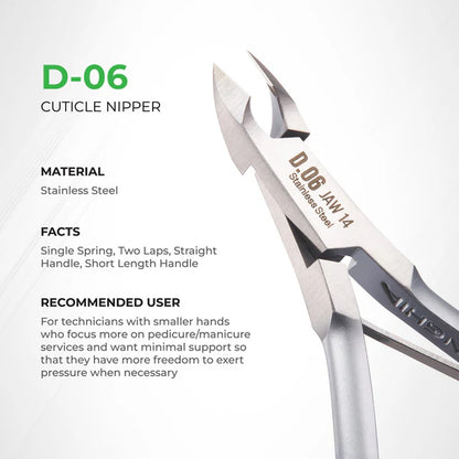 Nghia - D-06 Cuticle Nipper