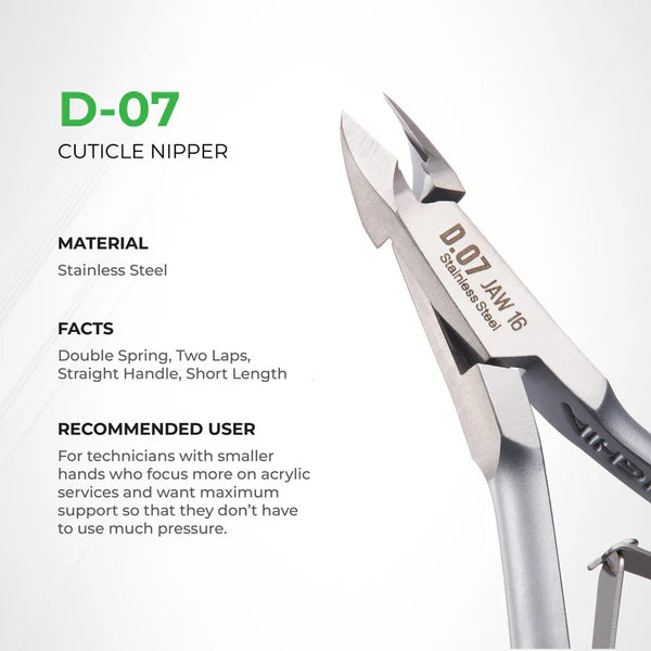 Nghia - D-07 Cuticle Nipper