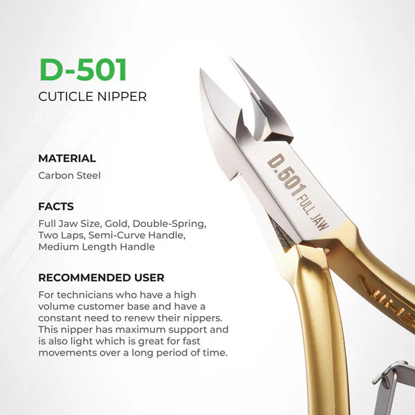 Nghia - D-501 Cuticle Nipper