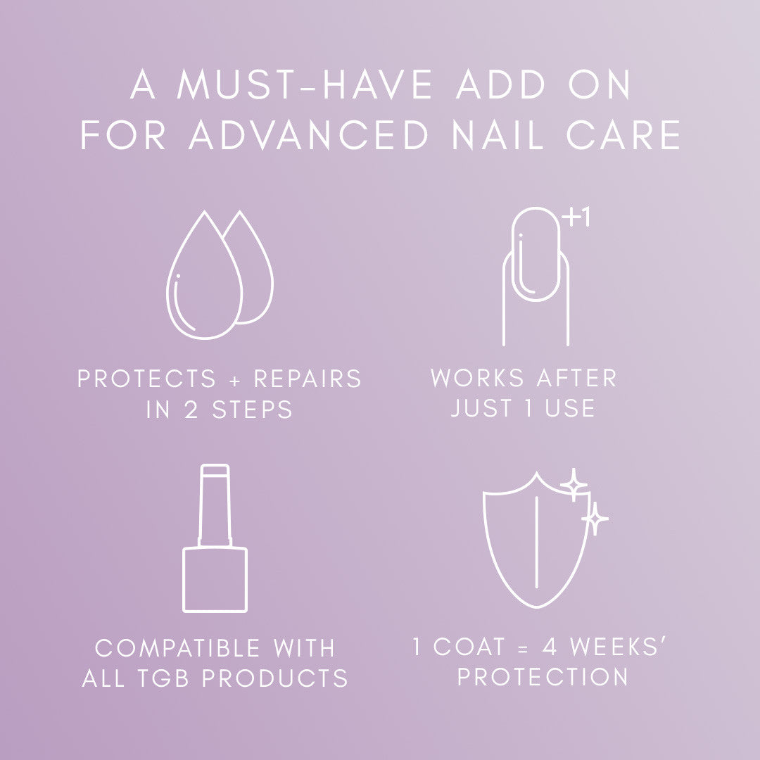 The GelBottle Hypofix Primer ensures a reliable base for long-lasting gel applications